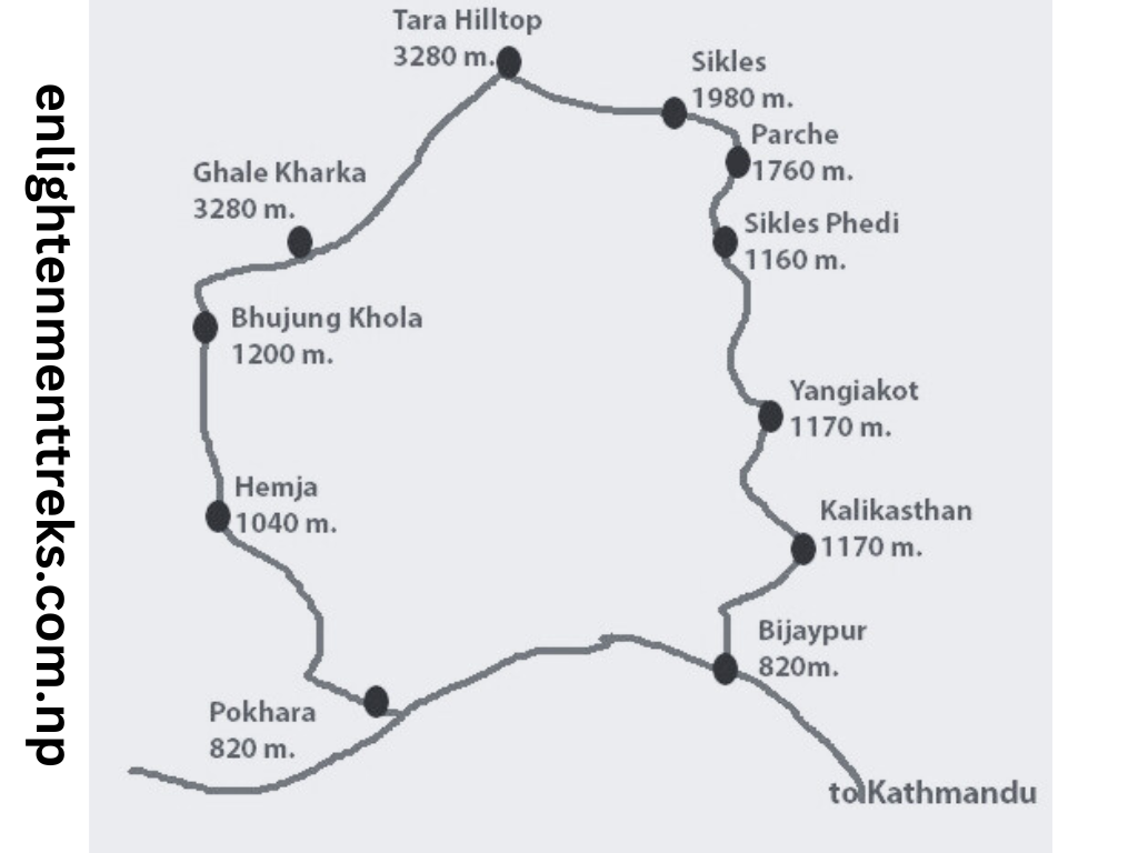 trek map Sikles Trek