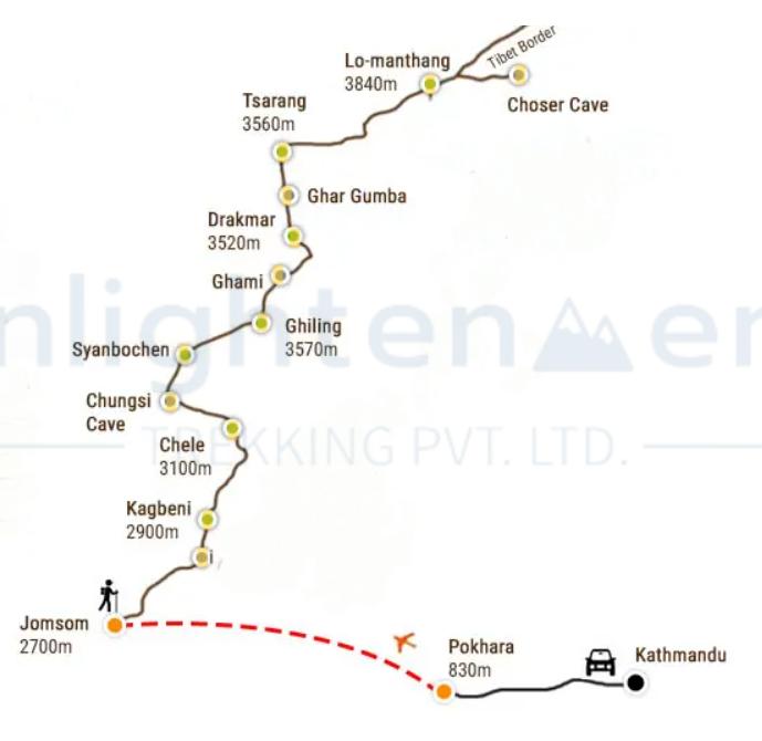 trek map Upper Mustang Trek