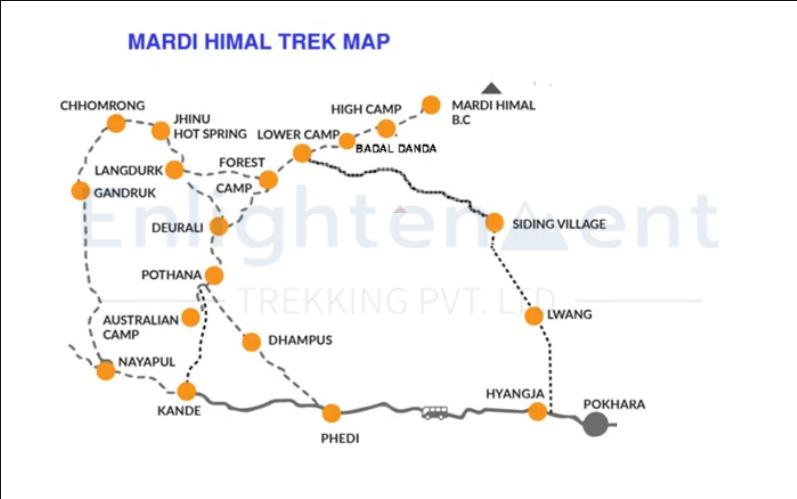 trek map Australian Camp Dhampus Hike