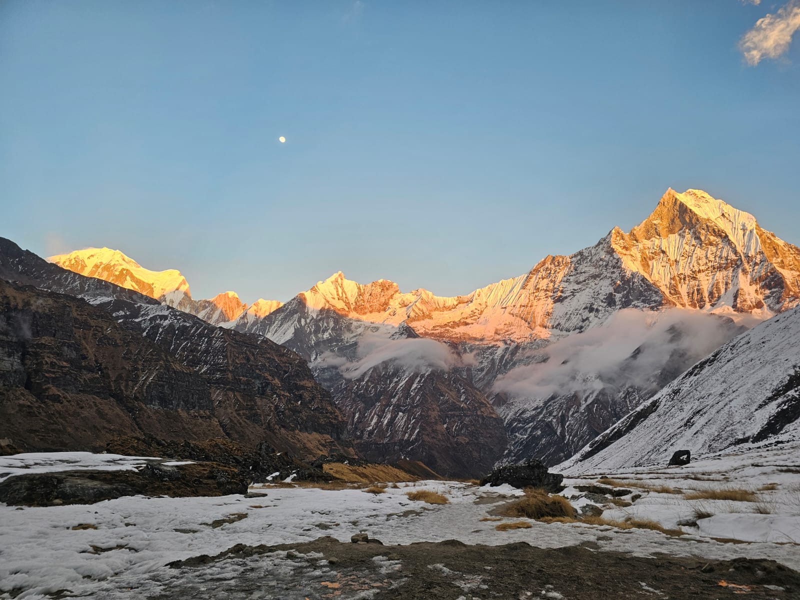 Annapurna Base Camp Trek